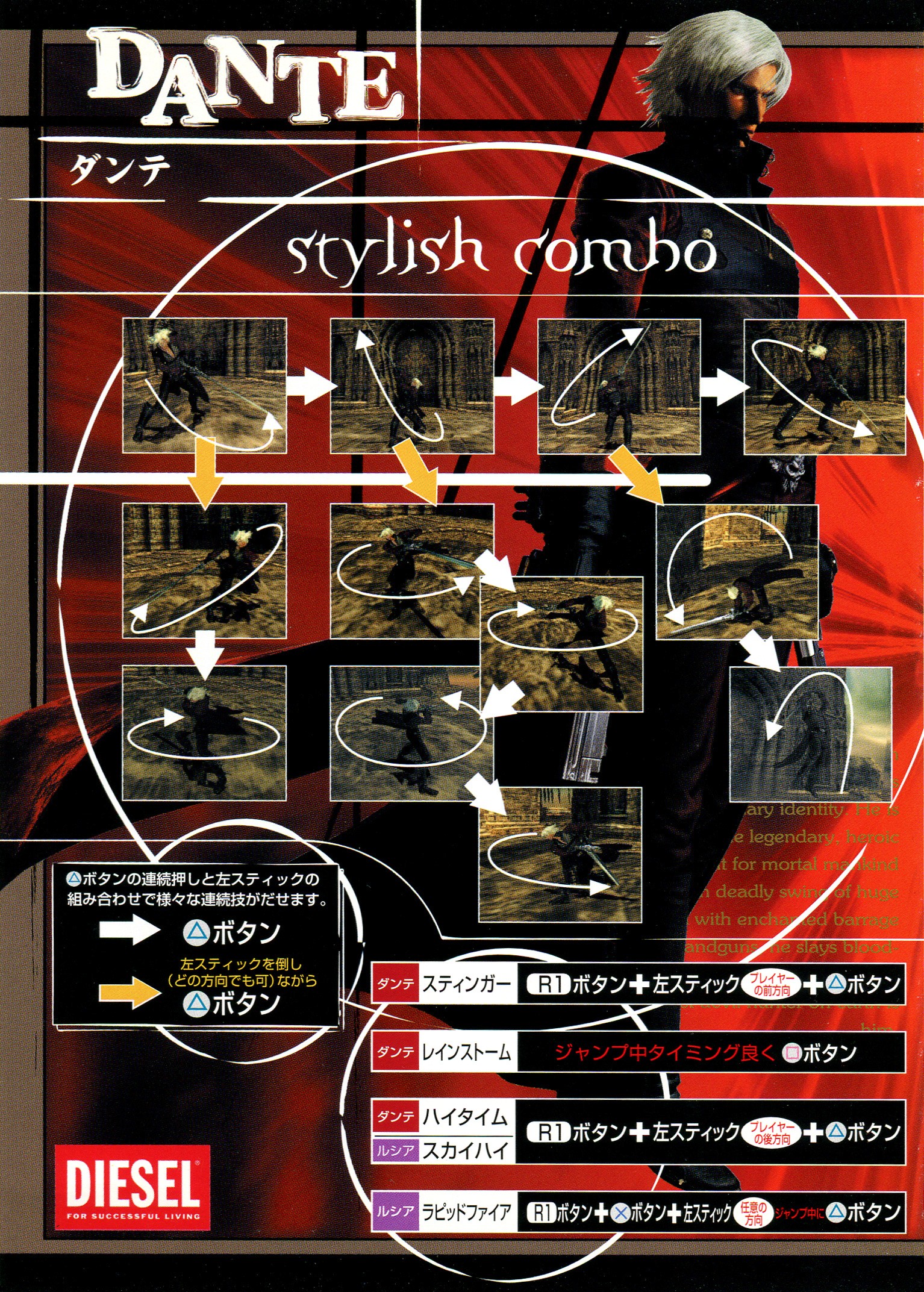 Devil May Cry 2 PSX cover